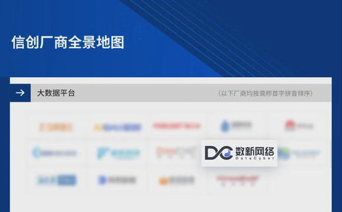 實力見證 數新網絡入選愛分析信創廠商全景地圖，領航網絡技術服務新篇章